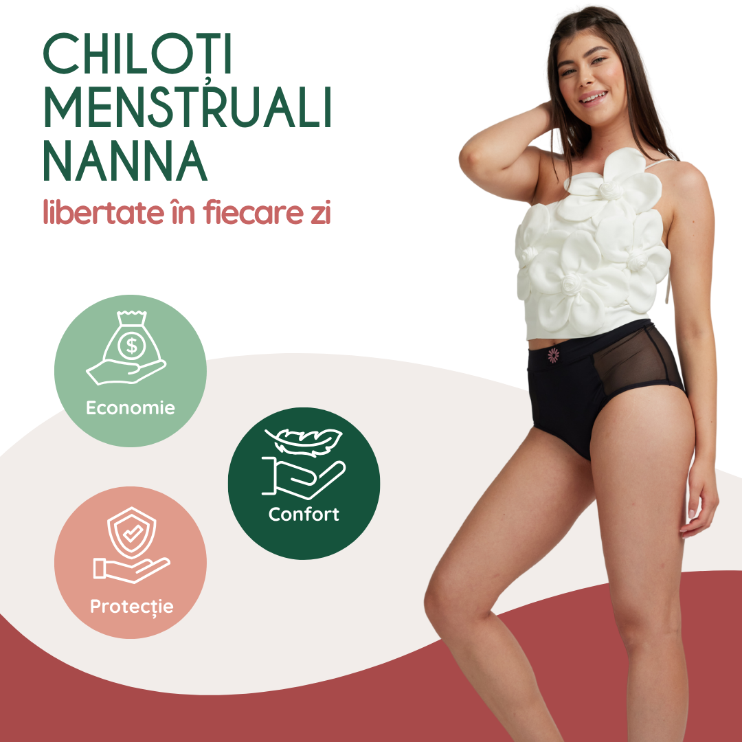 Chiloti menstruali absorbtie mare talie inalta Nanna negru - FemiEko