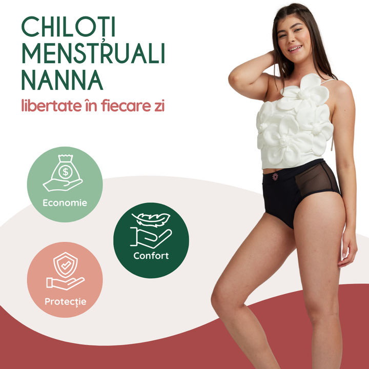 Chiloti menstruali absorbtie mare talie inalta Nanna negru - FemiEko