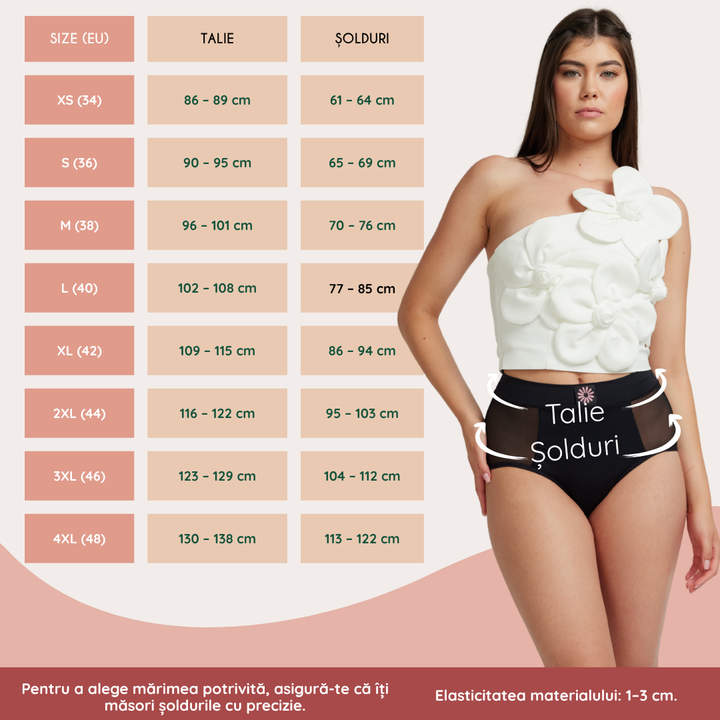 Chiloti menstruali absorbtie mare talie inalta Nanna negru - FemiEko