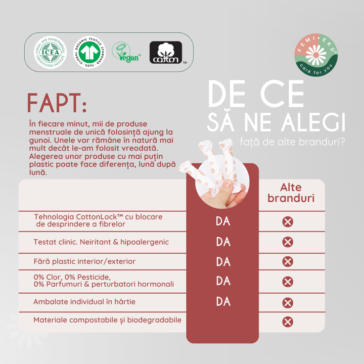 Tampoane organice Super 16 buc - FemiEko