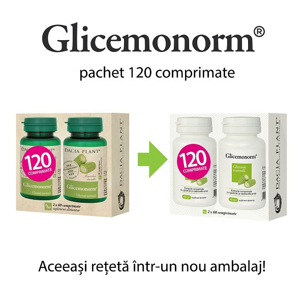 Glicemonorm 120cpr (2*60cpr pch) - Dacia Plant