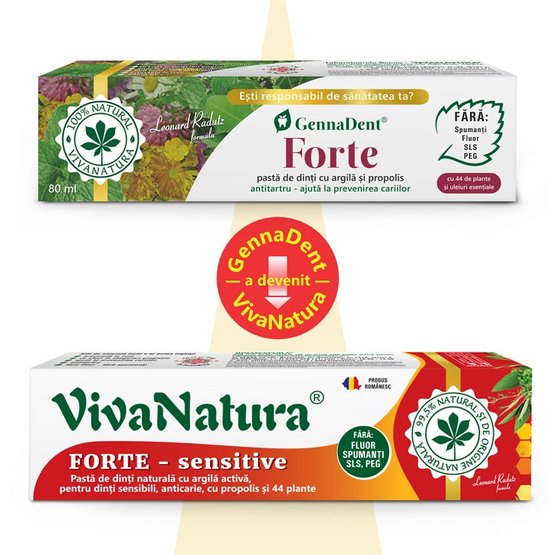 Pasta dinti forte sensitive 80ml - Vivanatura