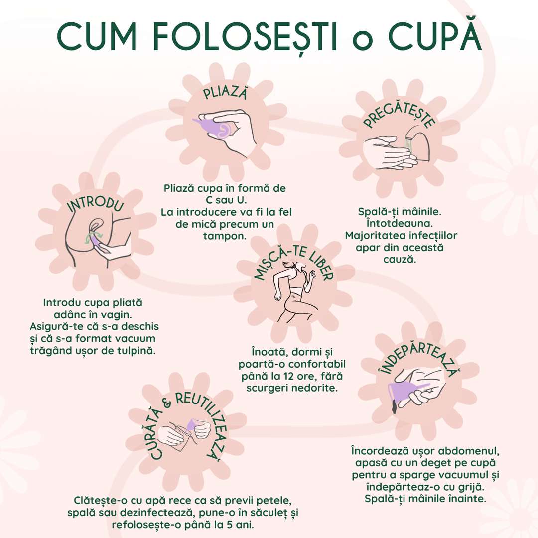 Cupa menstruala Powder - FemiEko