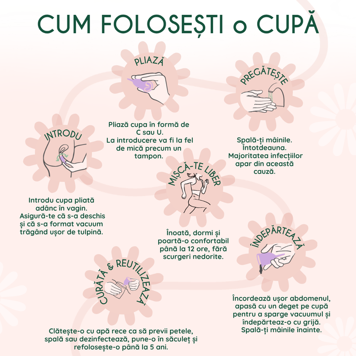Cupa menstruala Powder - FemiEko