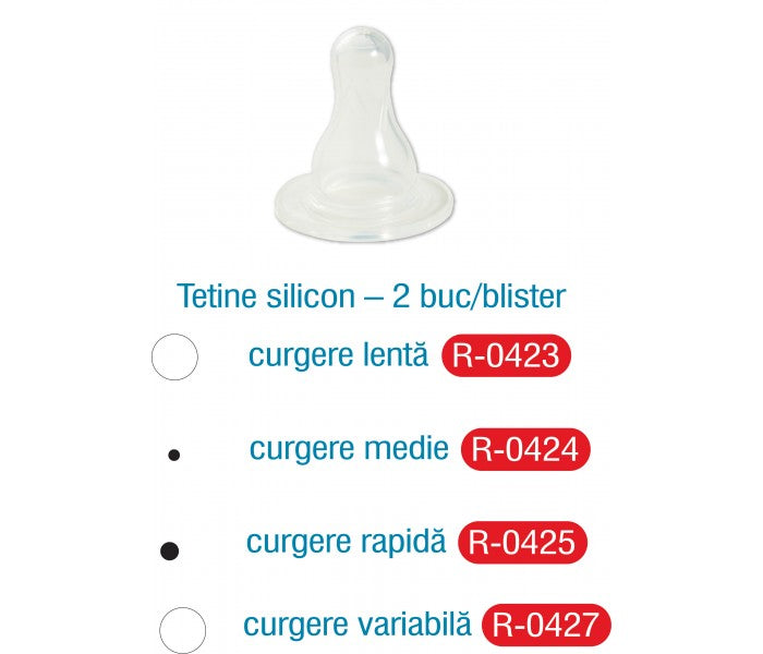 Tetina silicon rotunda curgere lenta 0-3luni 2buc/set - Primii Pasi