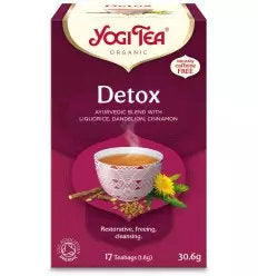 Ceai detoxifiant eco 1,8gr*17dz - Pronat