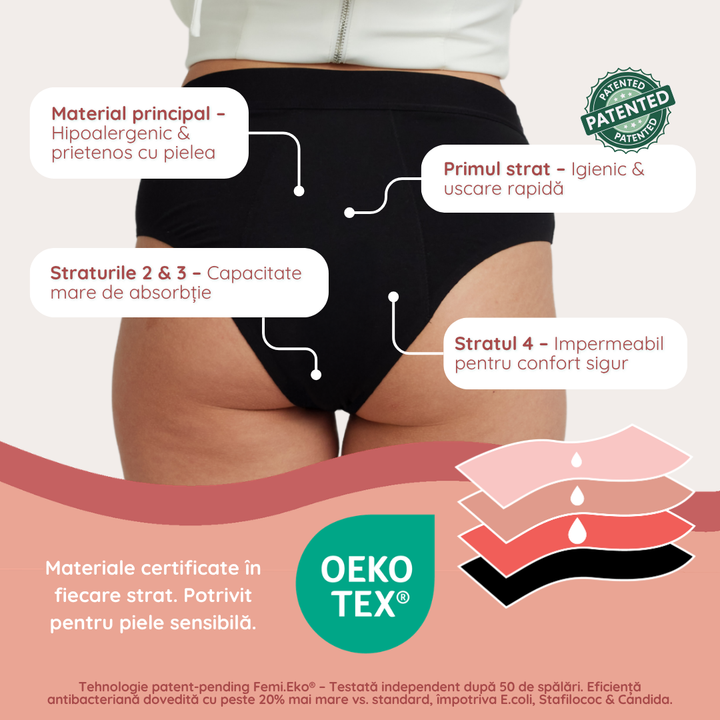 Chiloti menstruali absorbtie extra abundenta talie inalta Margaret negru incontinenta - FemiEko