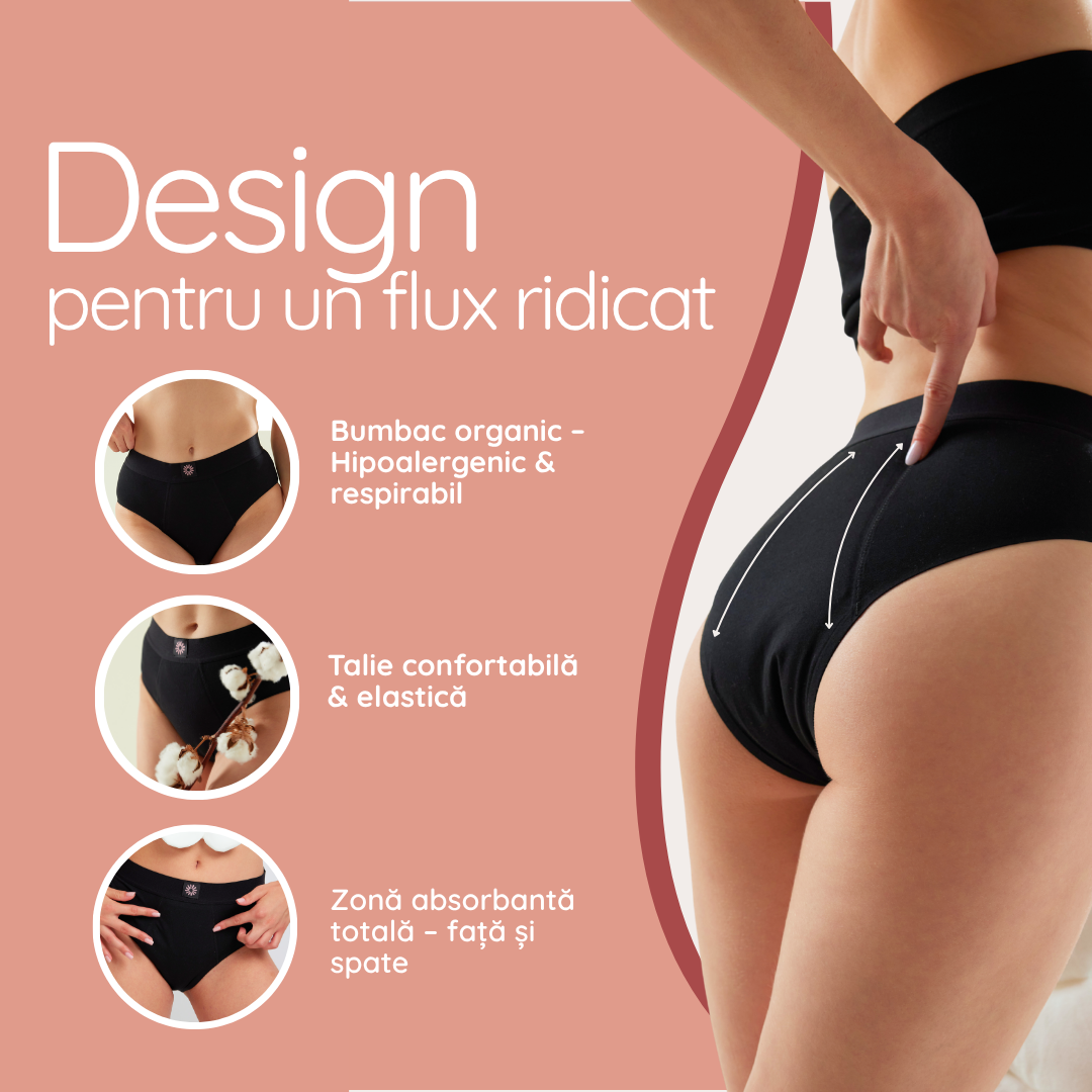 Chiloti menstruali absorbtie extra abundenta talie inalta Margaret negru incontinenta - FemiEko