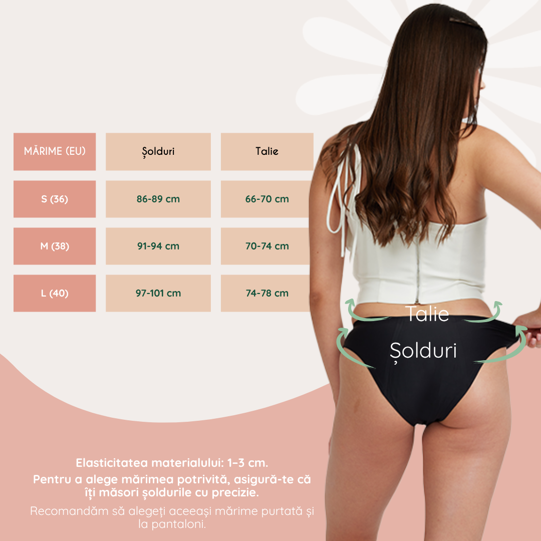 Chiloti menstruali absorbtie moderata Seamless negru Low - FemiEko