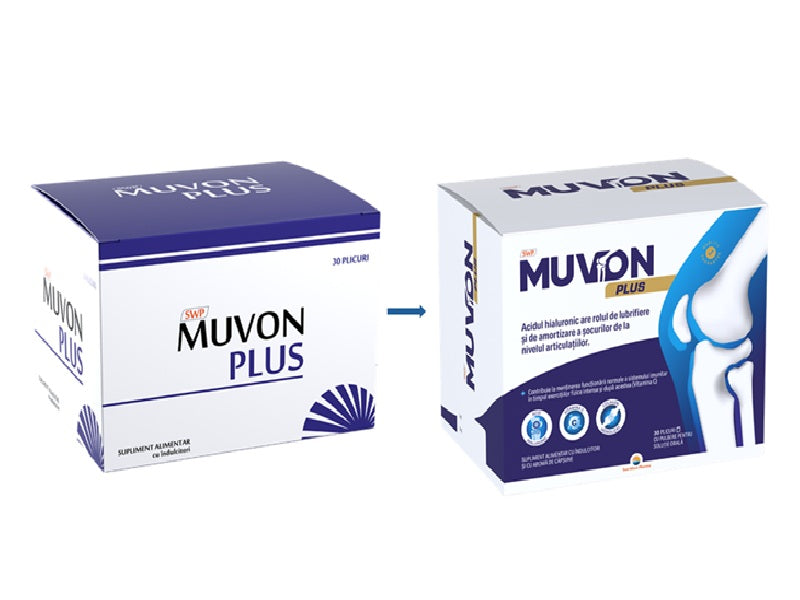 Muvon plus 30dz - Sunwave Pharma