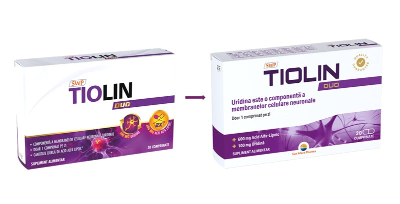 Tiolin duo 30cpr - Sunwave Pharma